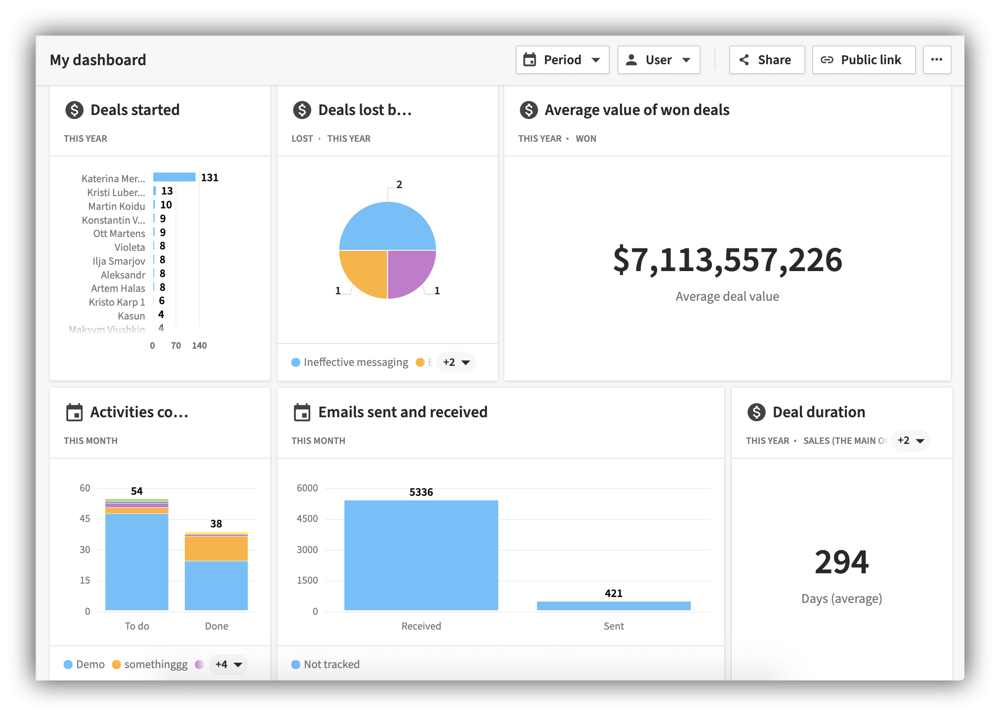 3. Softr for Creating Client Portals and Apps Building