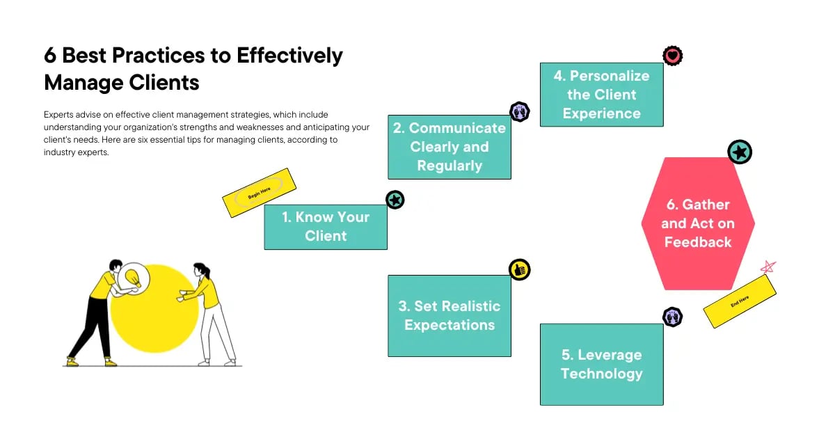 6 Best Practices to Effectively Manage Clients