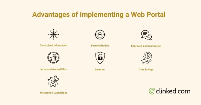 Advantages of Implementing a Web Portal 