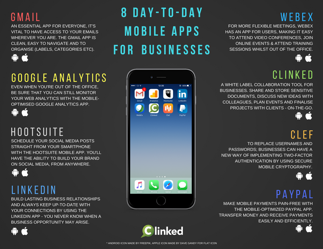 mobile apps for businesses infographic