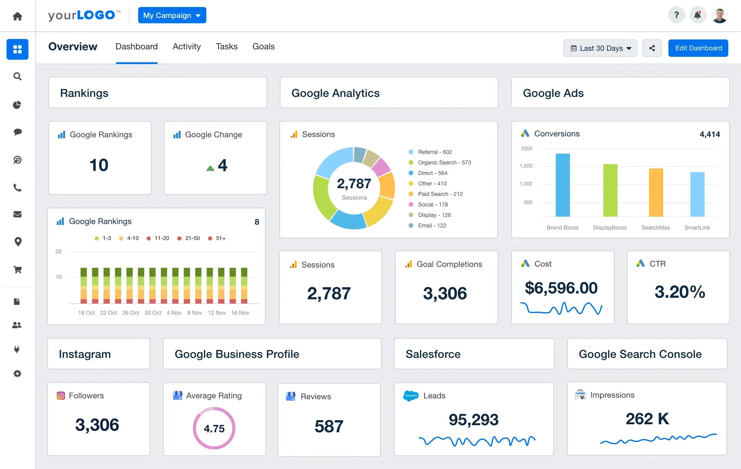 agencyanalytics-Dashboard-Hero