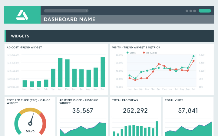 dashthis_dashboard_dashboard