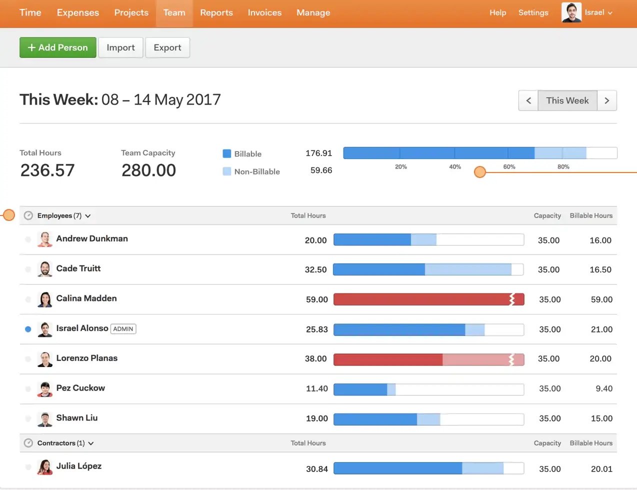 harvest time tracking software for agencies