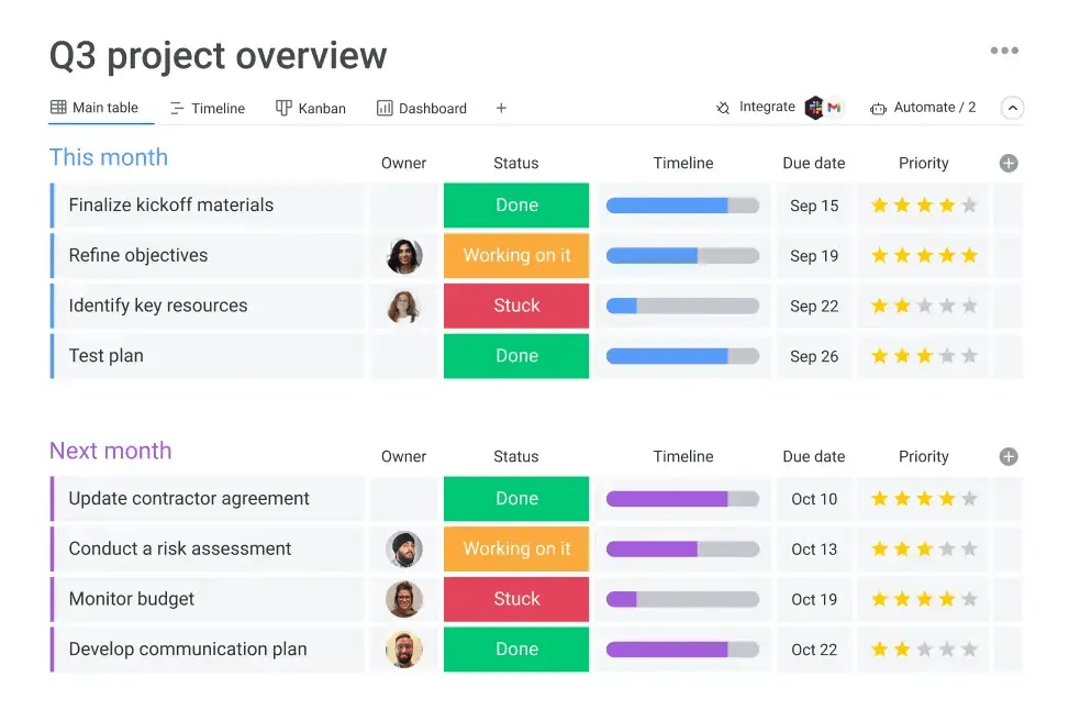 monday project management software user interface