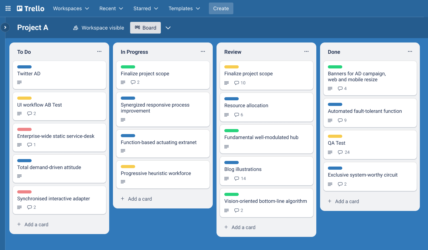 trello dashboard for agency management